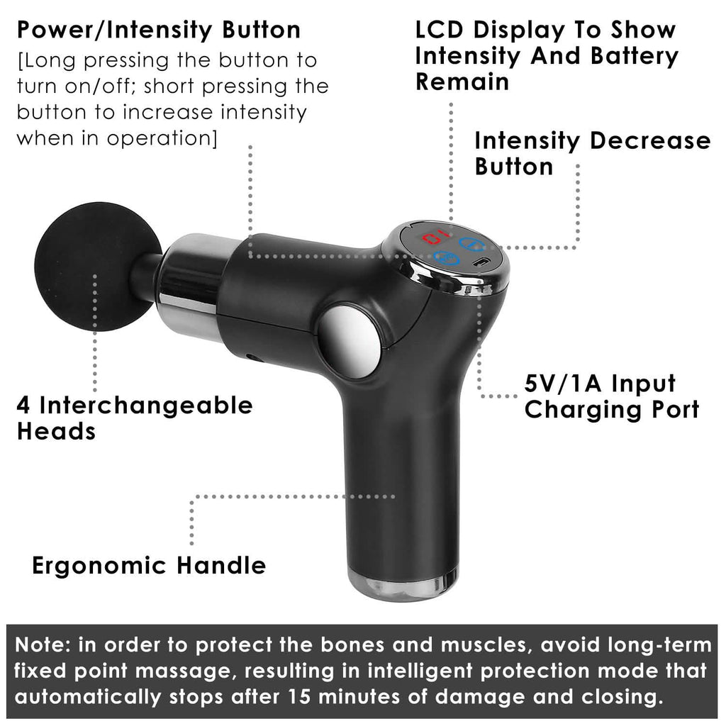 Massage Gun Deep Tissue Fascia Massager