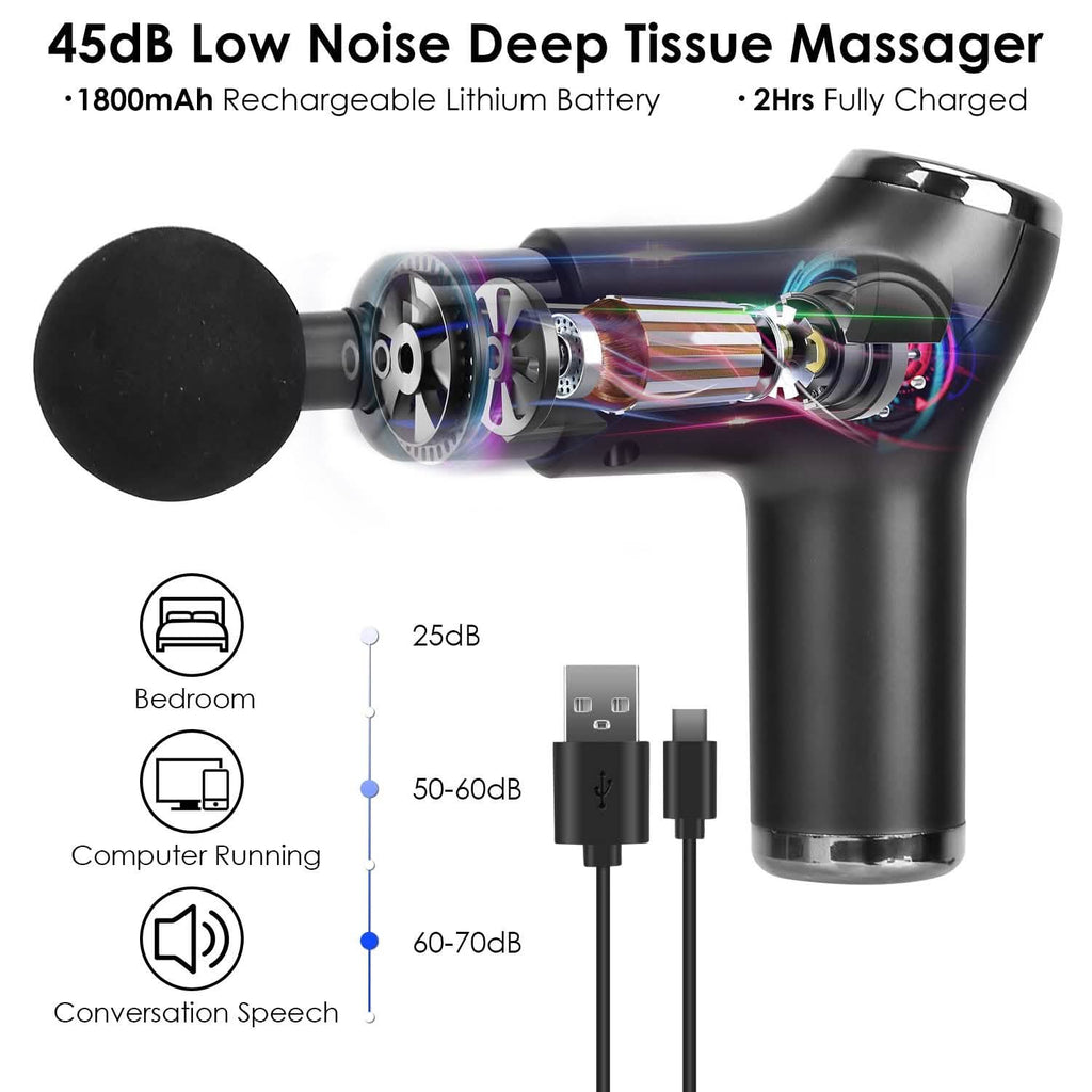 Massage Gun Deep Tissue Fascia Massager