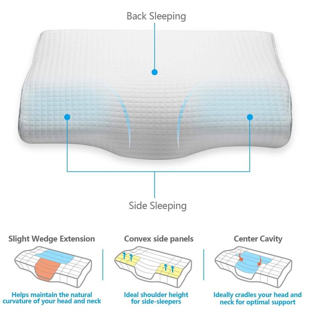Memory Foam Bed Pillow for Sleeping