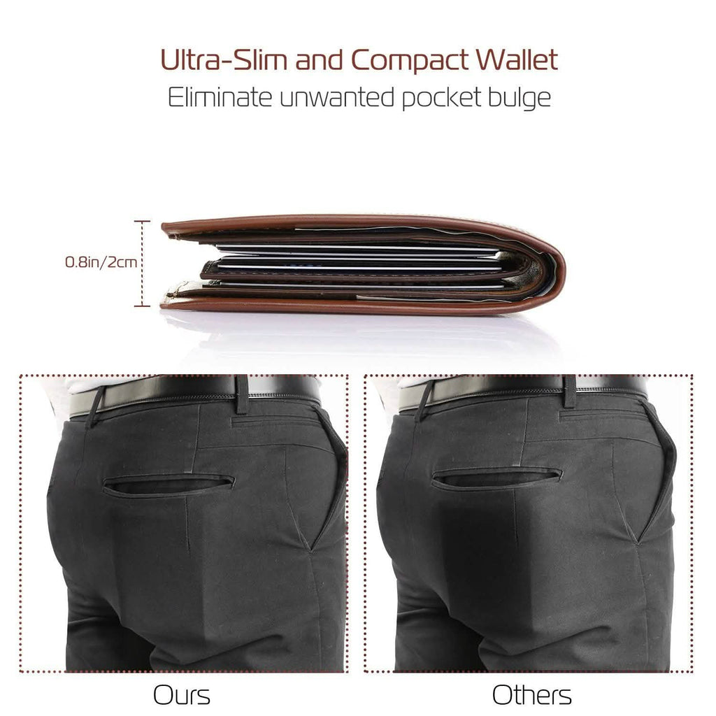 Men's Wallet PU Leather Bifold Purse Credit Card Holders