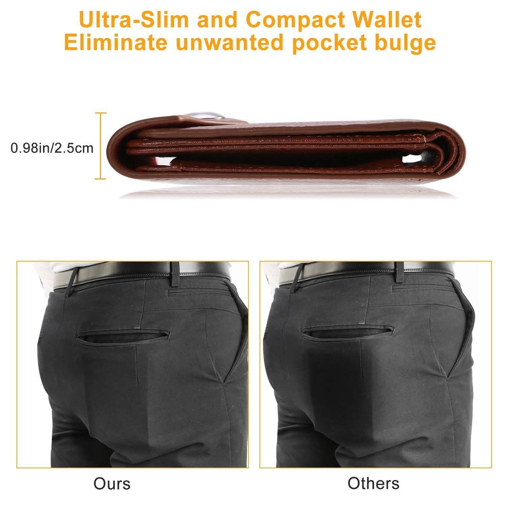 Men's Wallet PU Leather BiFold RFID Blocking Card Holder