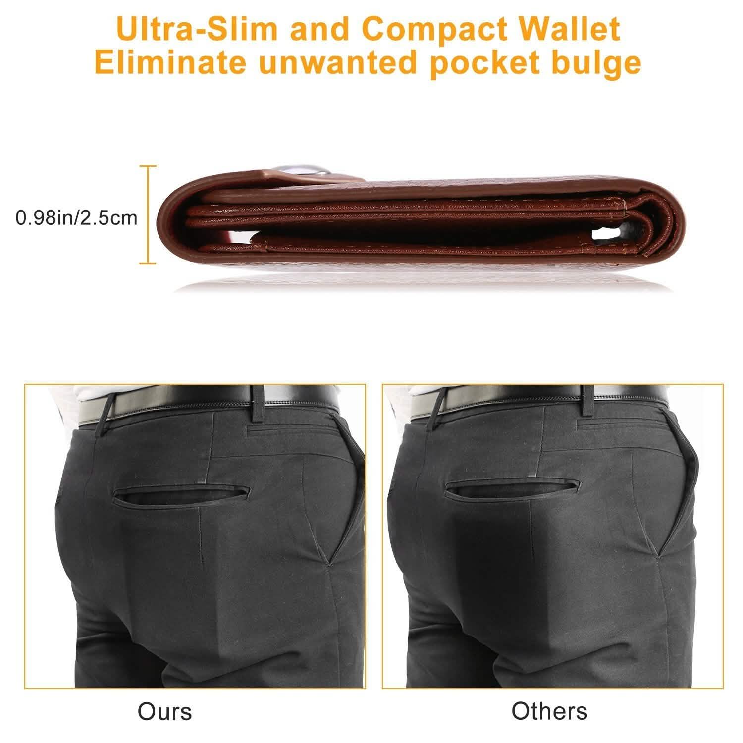 Men's Wallet PU Leather BiFold RFID Blocking Card Holder