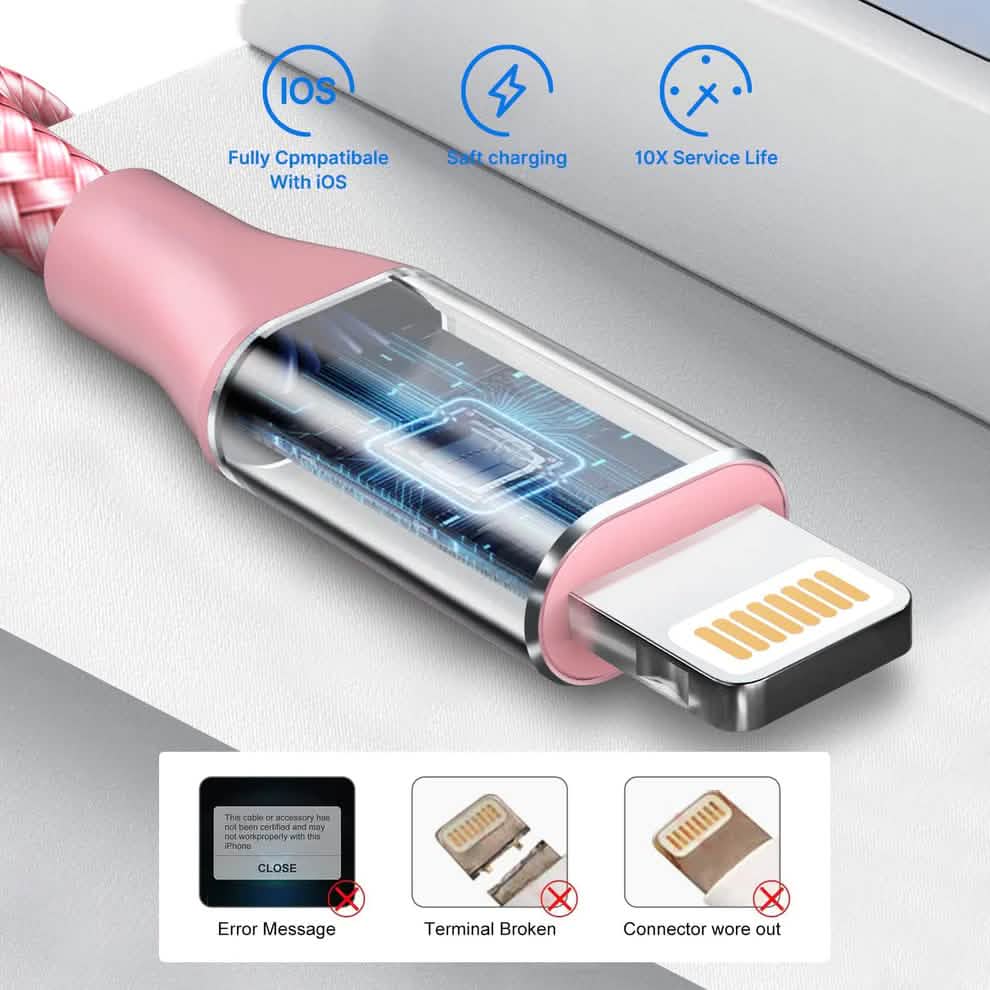 MFi Certified iPhone 4 Port High Speed Wall Charger and 4 Lightning Cables