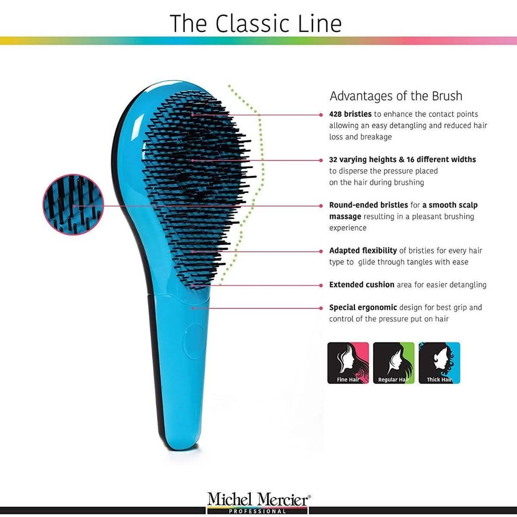 Michel Mercier Detangler - Detangling Hairbrush (Thick Hair)