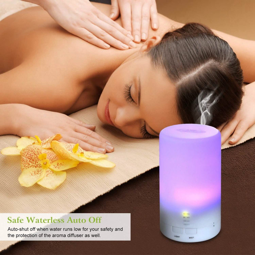 Mini Cool Mist Humidifier with 7 Color LED Lights