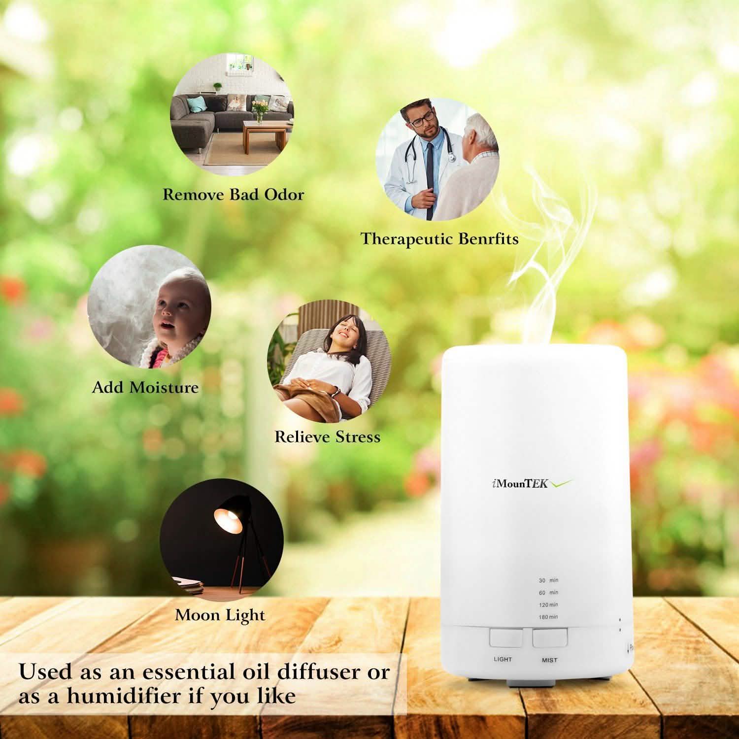 Mini Cool Mist Humidifier with 7 Color LED Lights