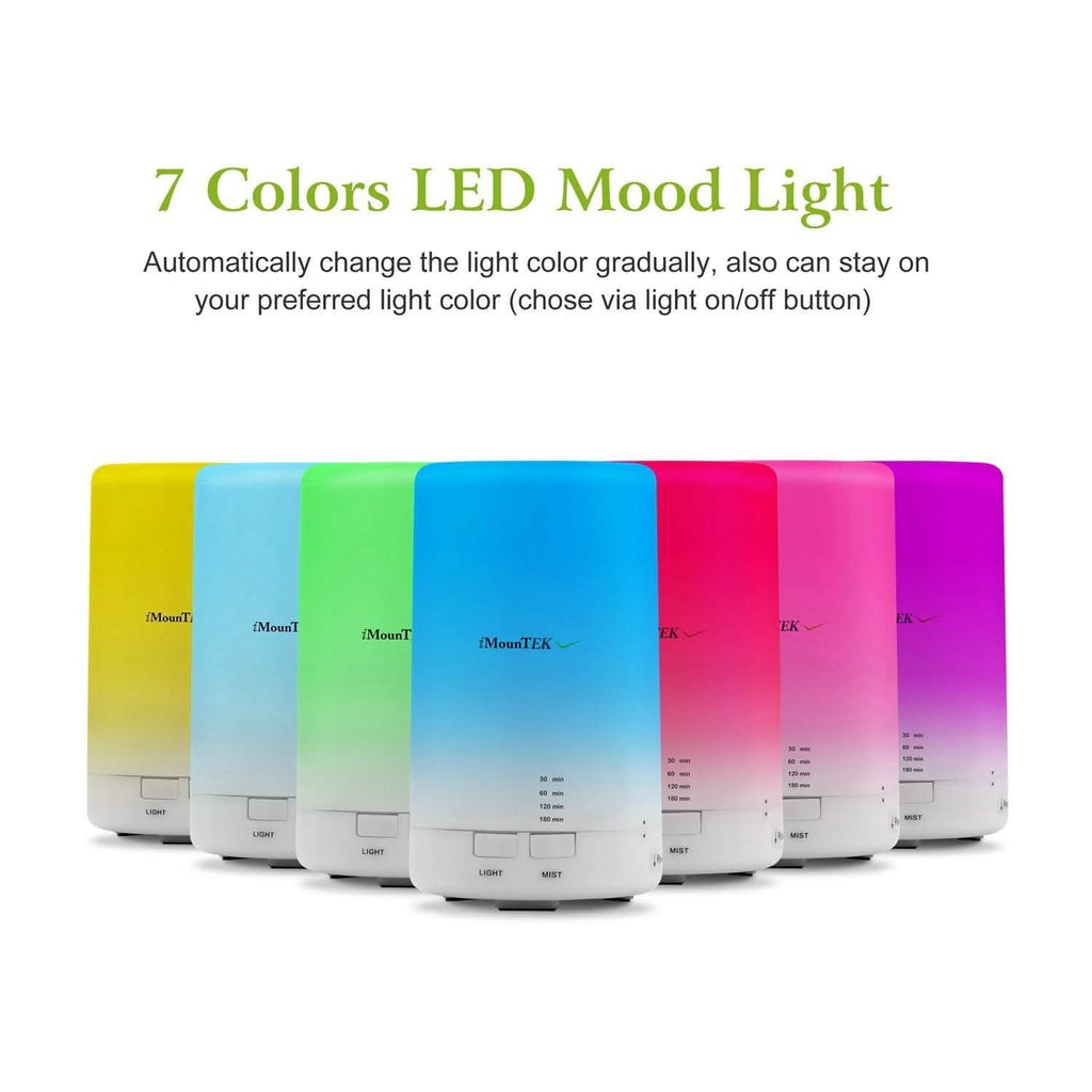Mini Cool Mist Humidifier with 7 Color LED Lights