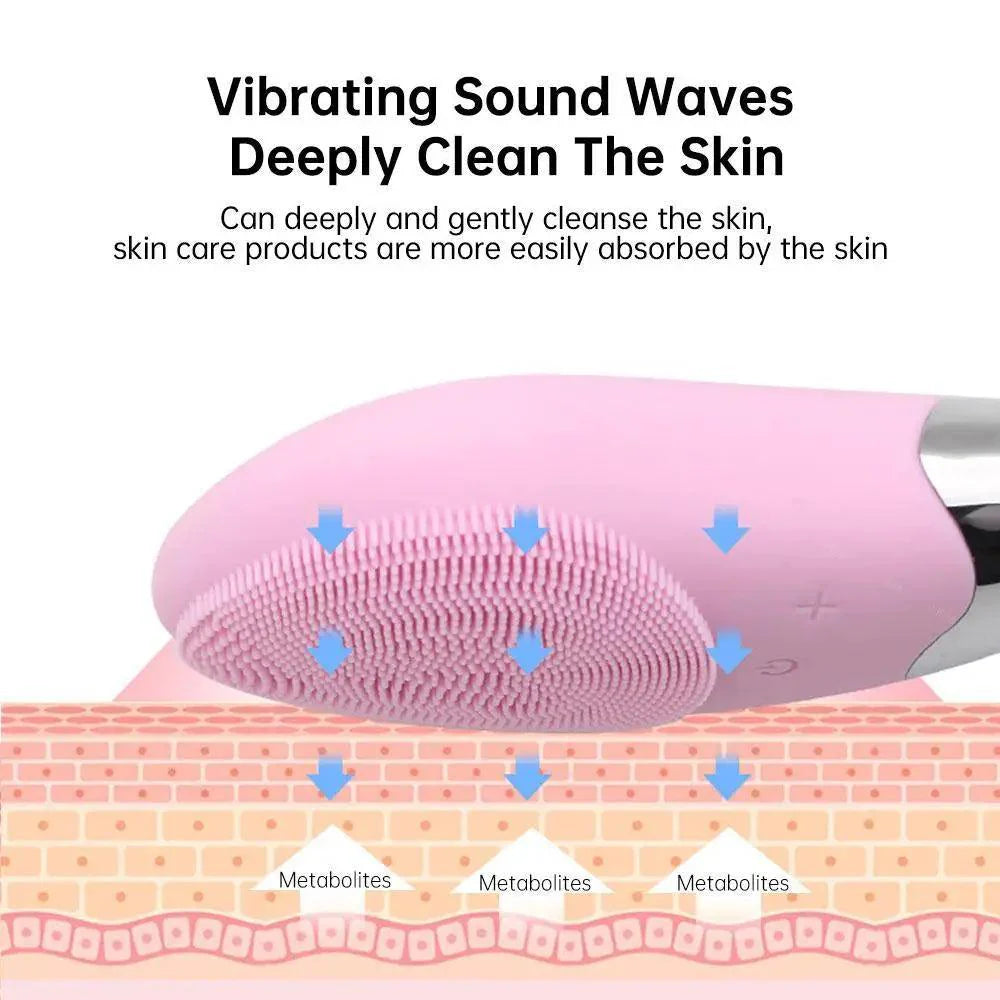 Mini Electric Silicone Facial Cleansing Brush Gentle Exfoliating Massager for all skin types Skin Care Tools