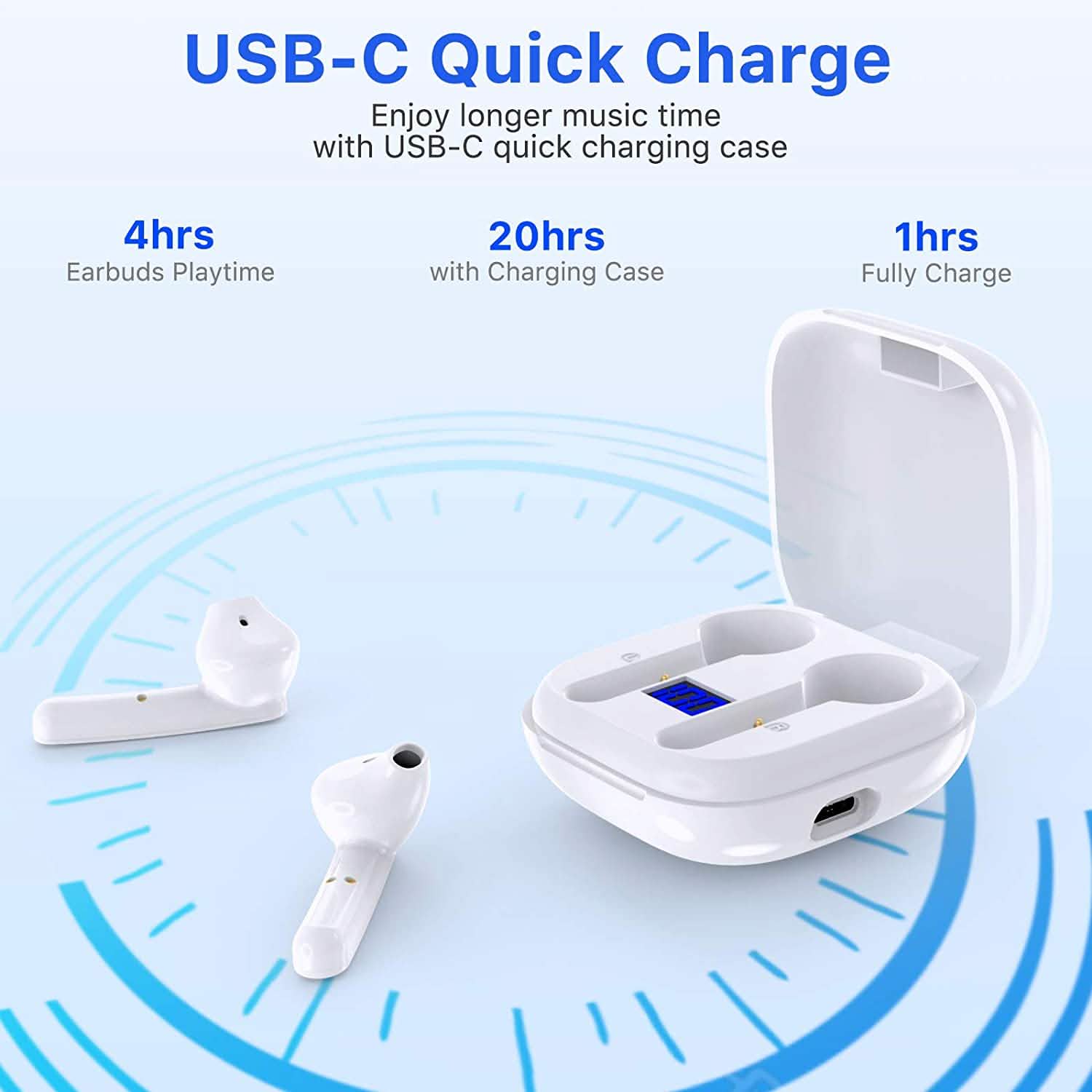 Miracase Wireless Earbuds Bluetooth 5.0 Headphones with USB-C Charging Case