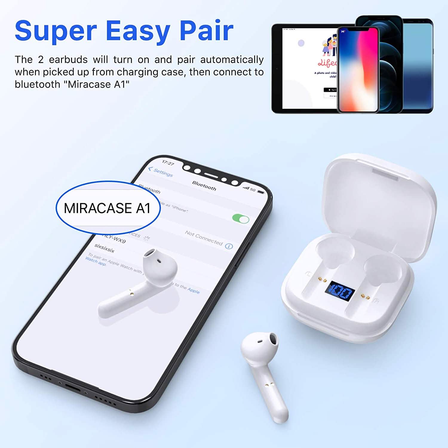 Miracase Wireless Earbuds Bluetooth 5.0 Headphones with USB-C Charging Case
