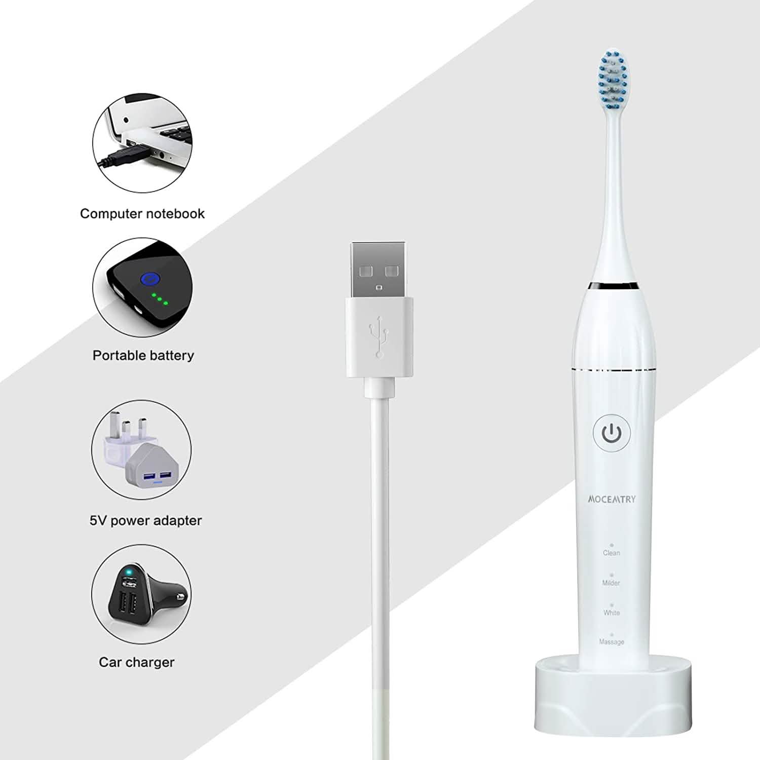 MOCEMTRY Sonic Electric Toothbrush