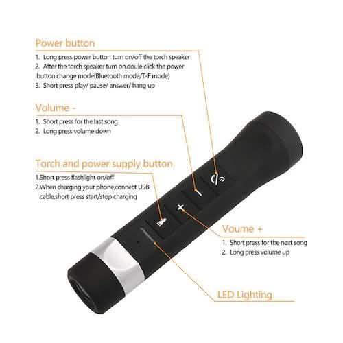 Multi-Function Bike Light Flashlight Bluetooth Speaker Handsfree Mic Support