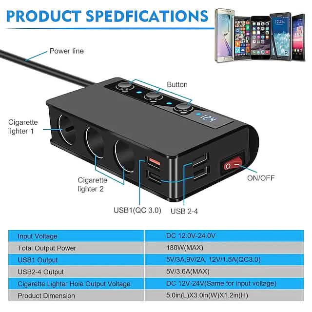 Multifunctional Car Charger Socket