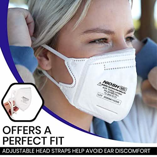N95 Foldable Filtration Face Mask