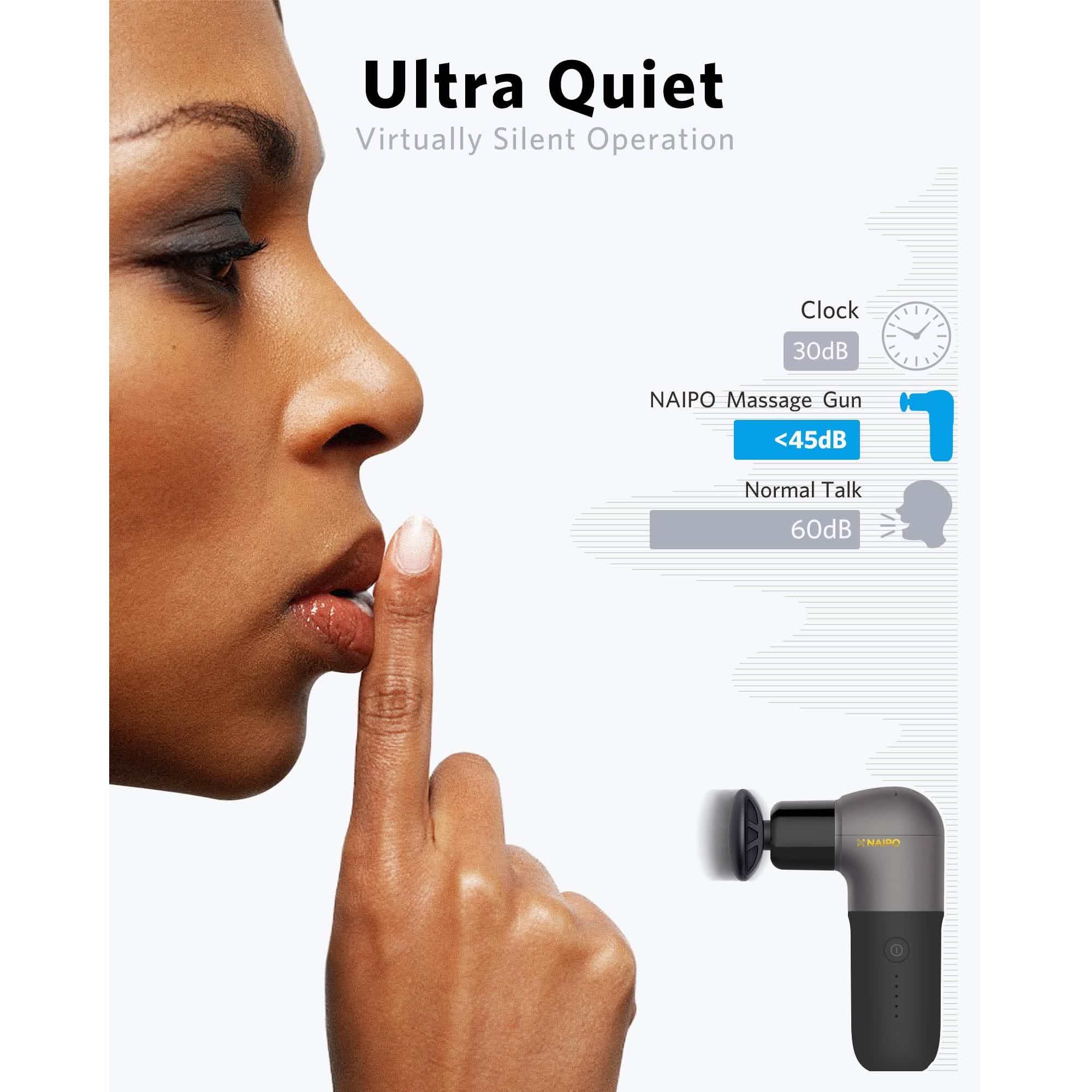 Naipo Mini Massage Gun Deep Tissue Muscle Massager with Ergonomic Handle