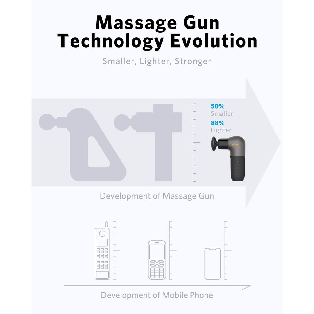 Naipo Mini Massage Gun Deep Tissue Muscle Massager with Ergonomic Handle