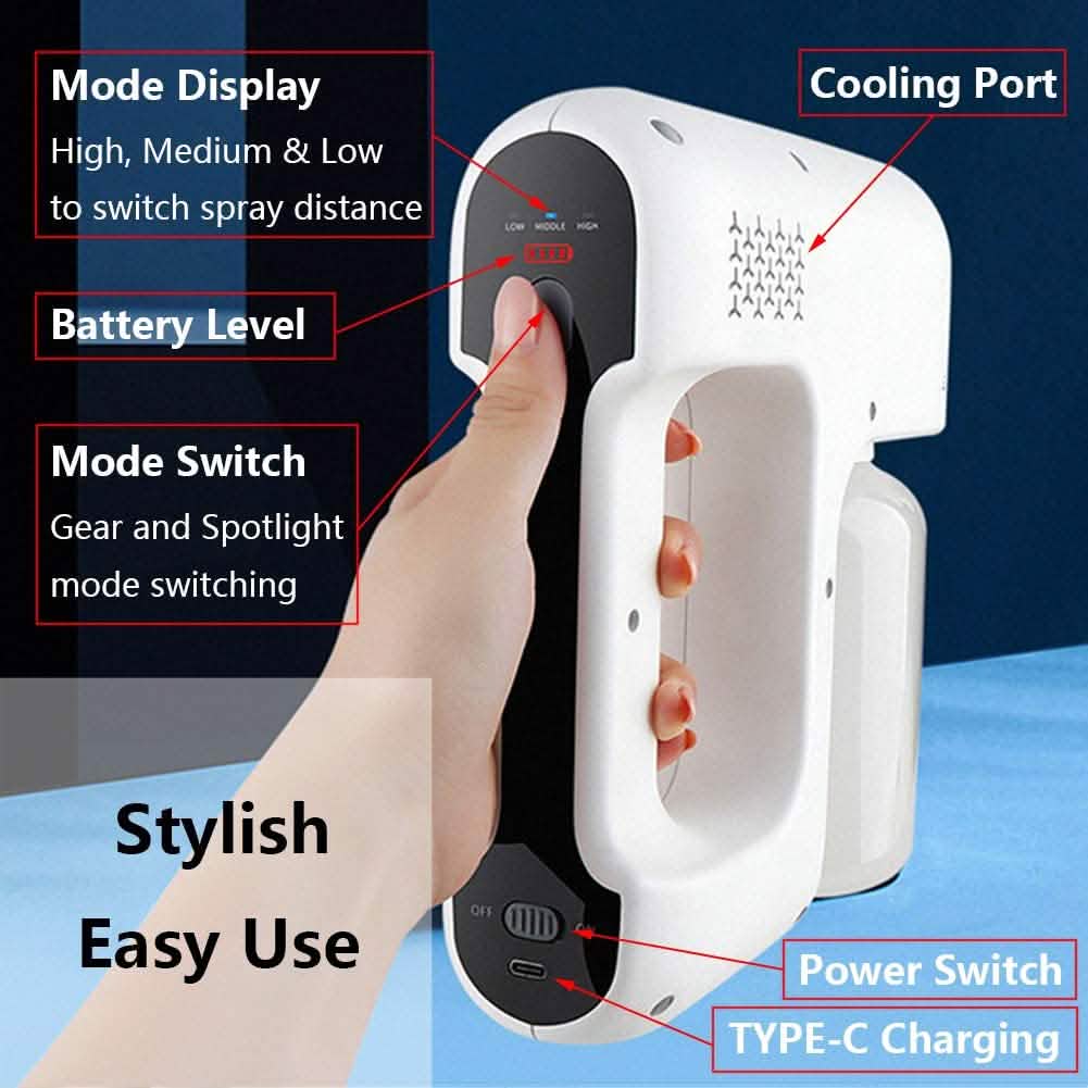 Nano Mist Pump Sprayer Machine Automatic with Blue Light