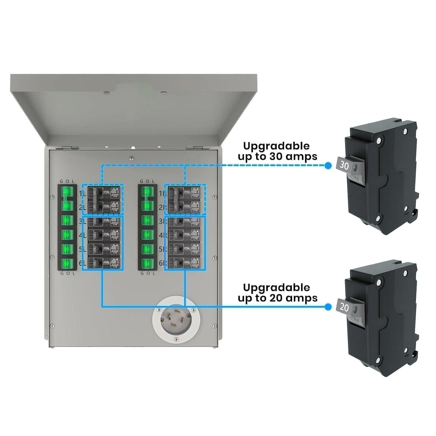 Refurbished - Nature's Generator 120/240V 30A 12-Circuit Non-Automatic Transfer Switch