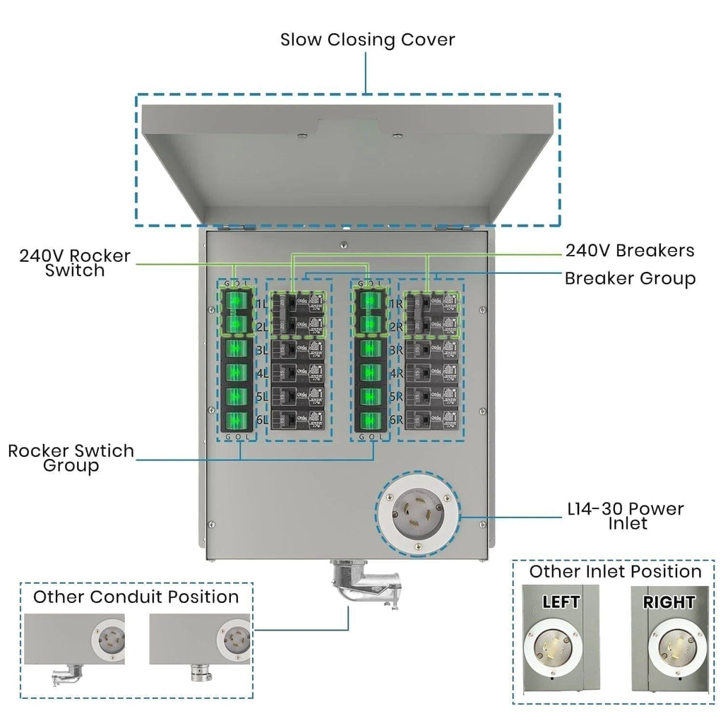 12-Circuit 120/240V 30A Non-Automatic Transfer Switch