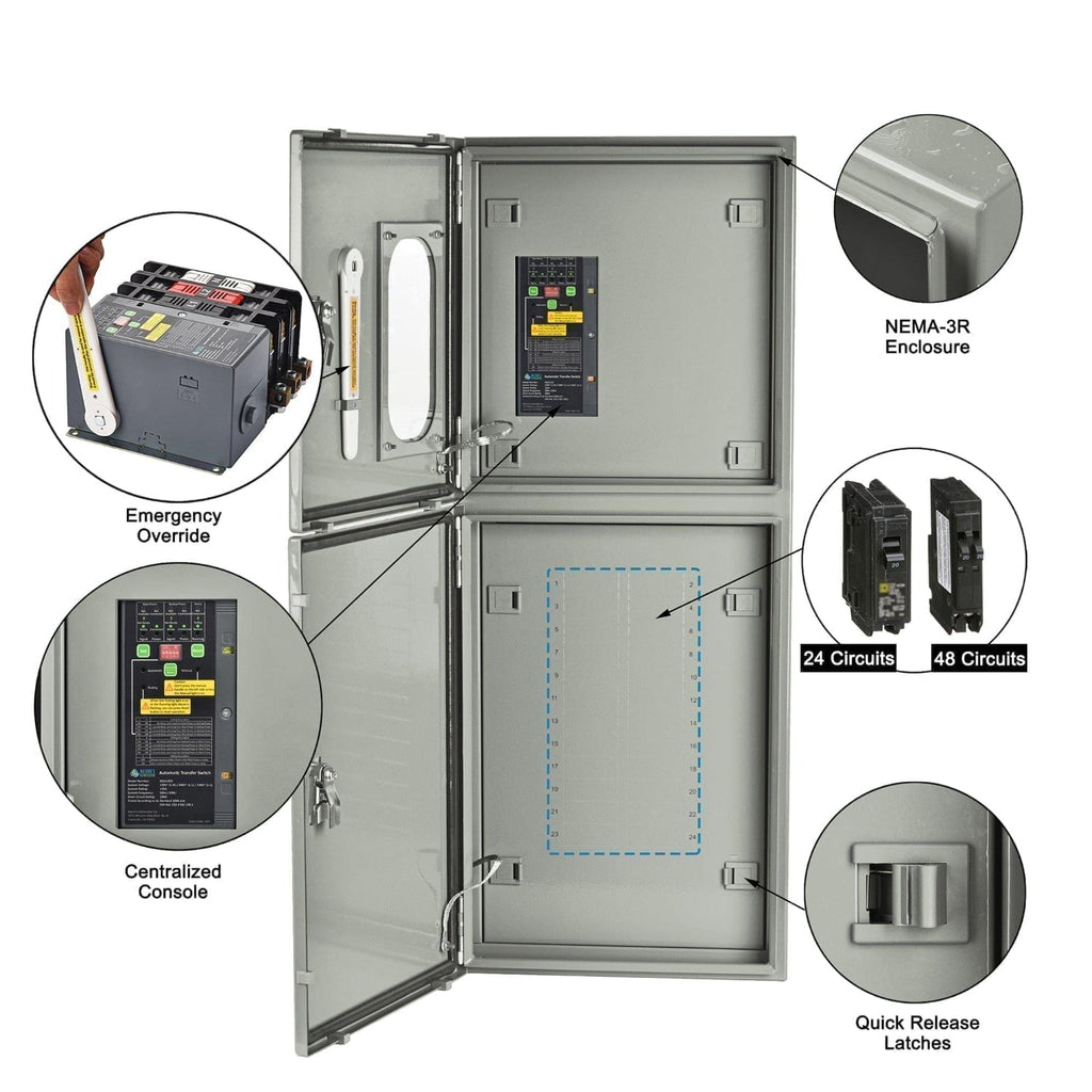 MyGrid 10K with Transfer Switch for House Battery Backup