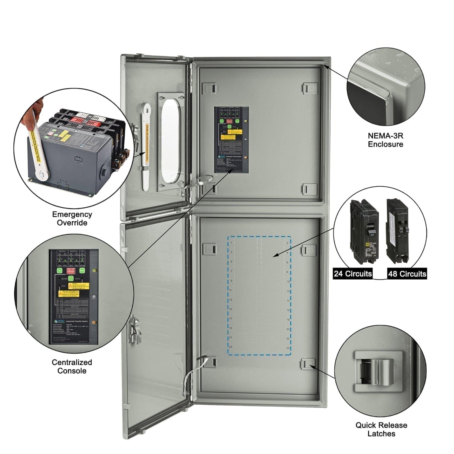 MyGrid 10K with Transfer Switch for House Battery Backup