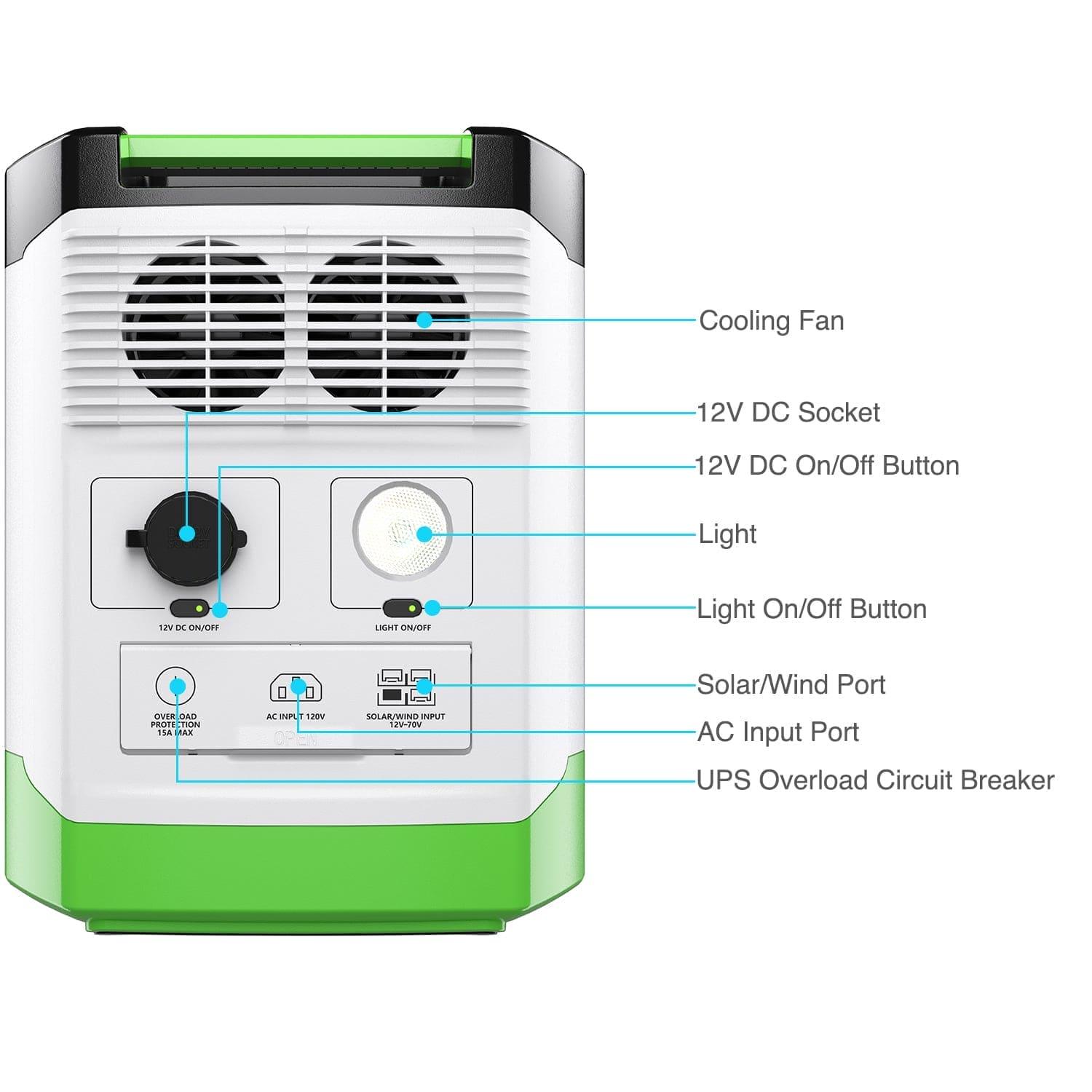 High Capacity Lithium 1800 Solar Generator