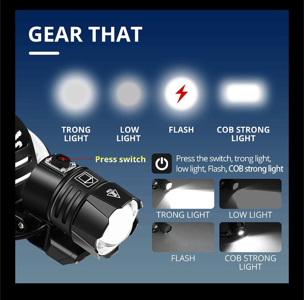 Newest  Waterproof XHP199 16-Core Super Bright Powerful Lantern Headlamp XHP110 LED USB  Flashlight XHP50 Headlight Rechargeable 18650 Zoom Torch Light