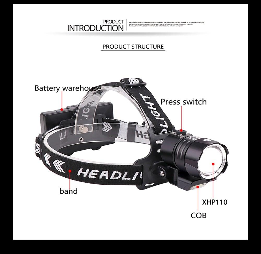 Newest  Waterproof XHP199 16-Core Super Bright Powerful Lantern Headlamp XHP110 LED USB  Flashlight XHP50 Headlight Rechargeable 18650 Zoom Torch Light