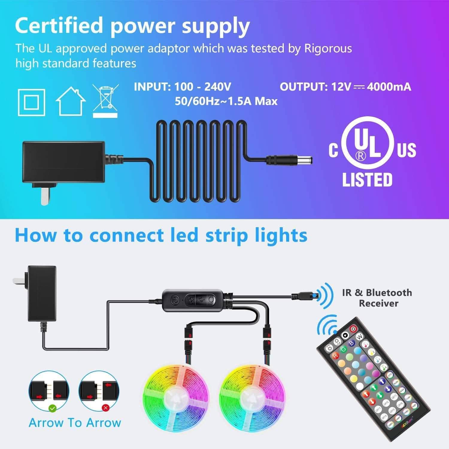 Nexillumi 132 Ft. Color Changing RGB LED Lights