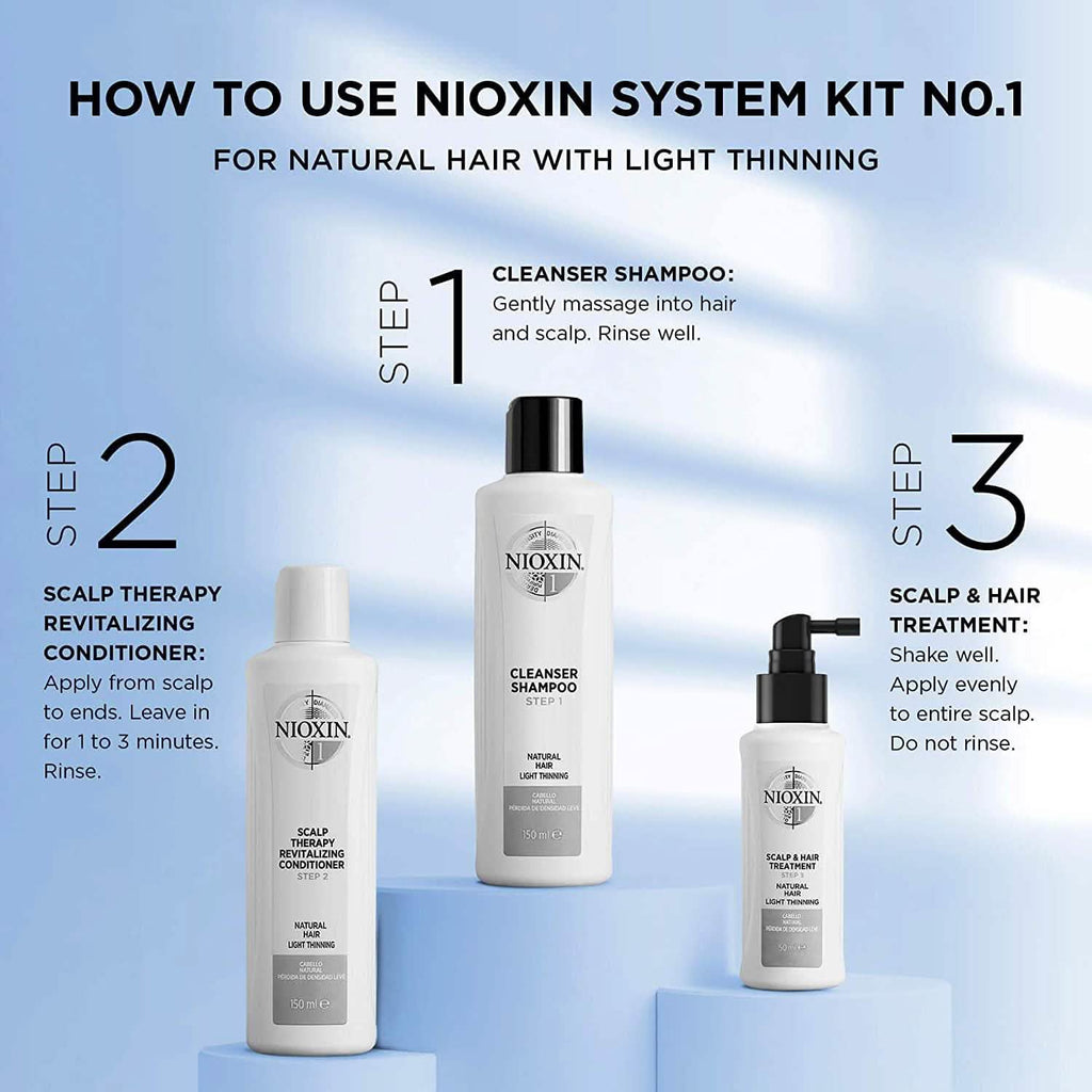 Nioxin Cleanser Shampoo System 1-6