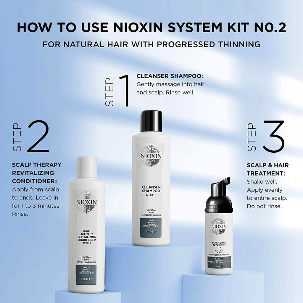 Nioxin Full-Size System Kits for Progressed to Advanced Thinning Hair