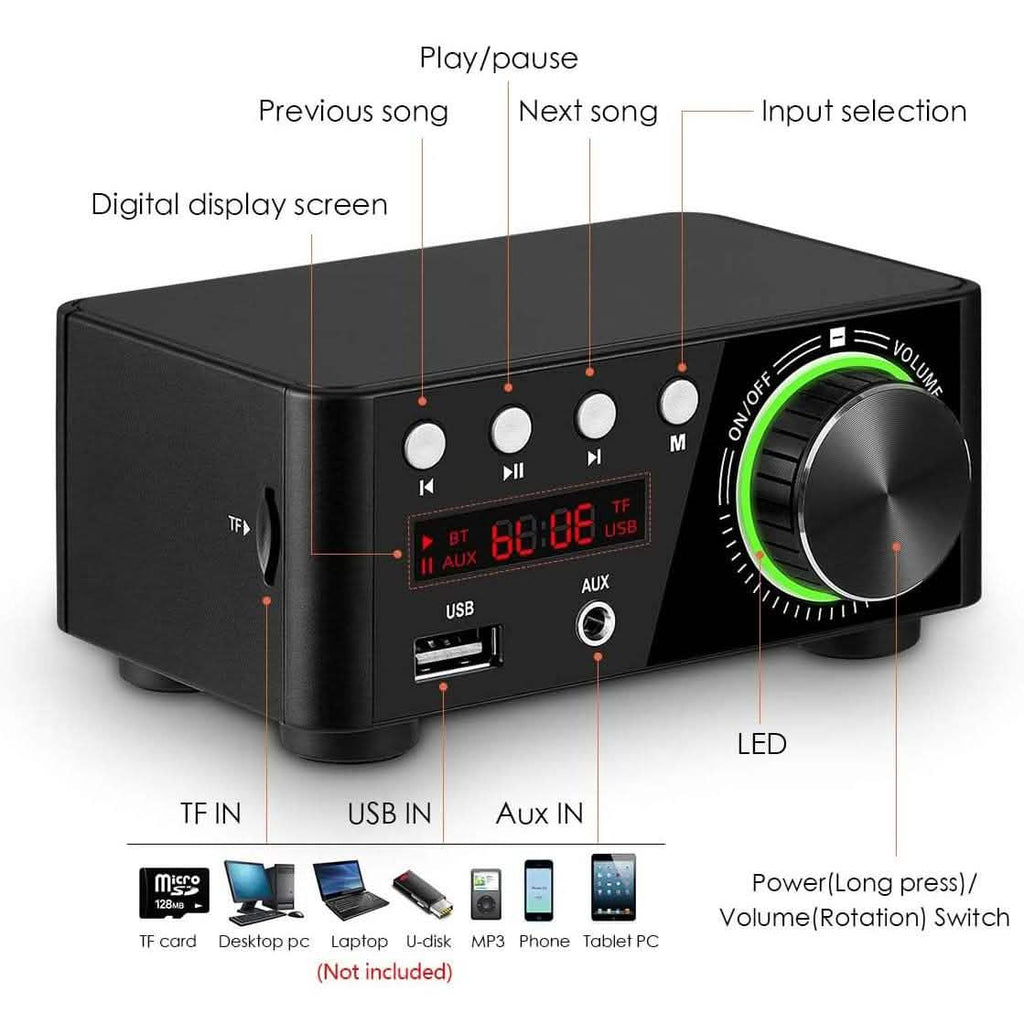 Nobsound 100W Mini Bluetooth 5.0 Power Amplifier