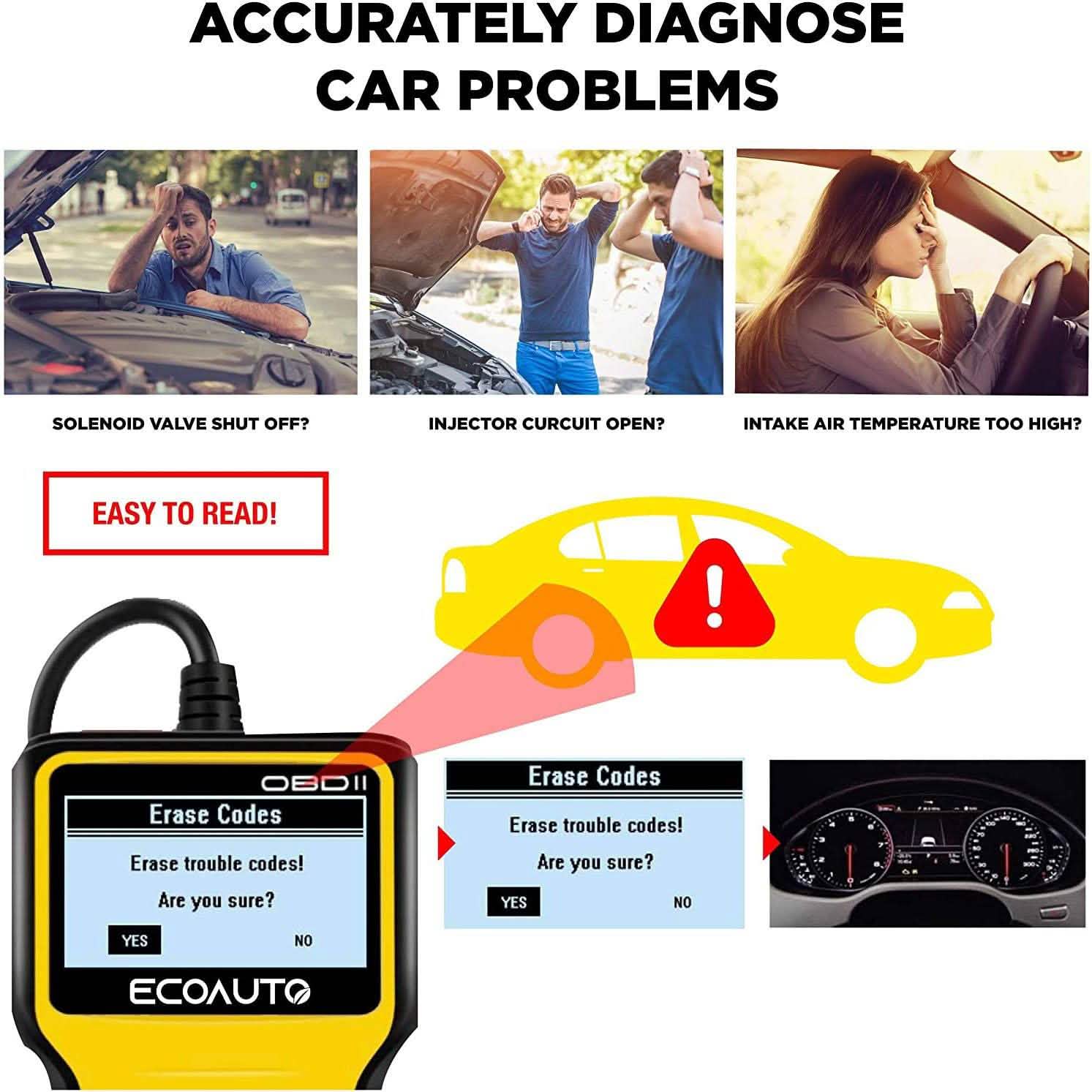 OBD2 Car Code Scanner & Reader Tool for All Vehicles