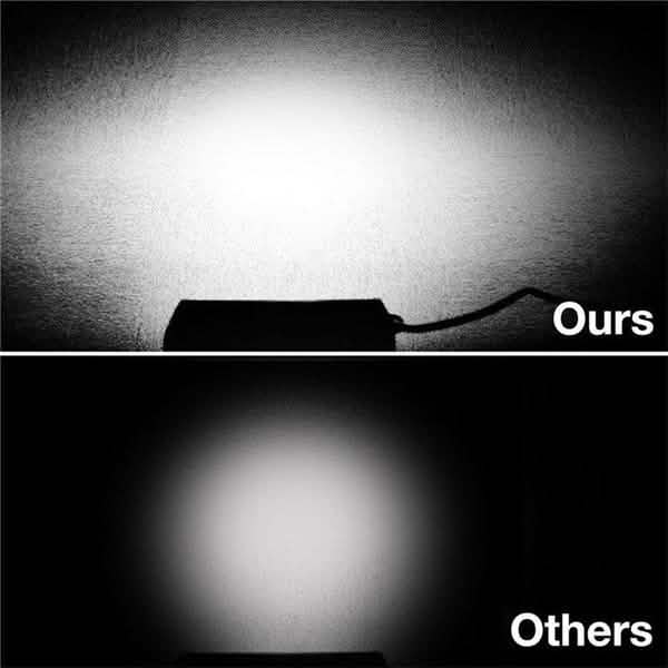 Offroad 4WD SUV Driving Fog Lamp
