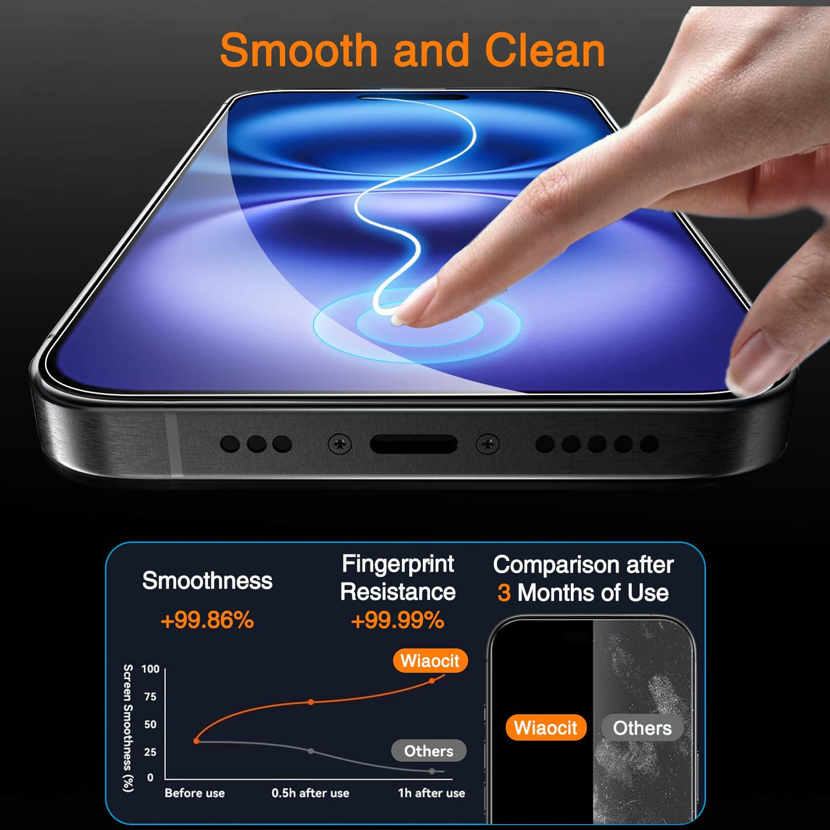 Wiaocit 3 Pack Tempered Glass Screen Protector for iPhone SE 4 - Clear