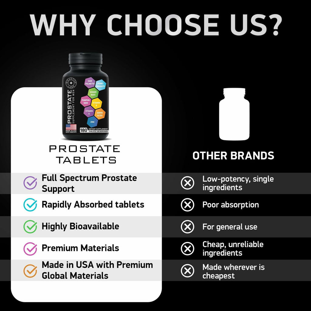 BIOACTIVE LABS Prostate Supplement – Saw Palmetto & Pumpkin, 180 Tabs