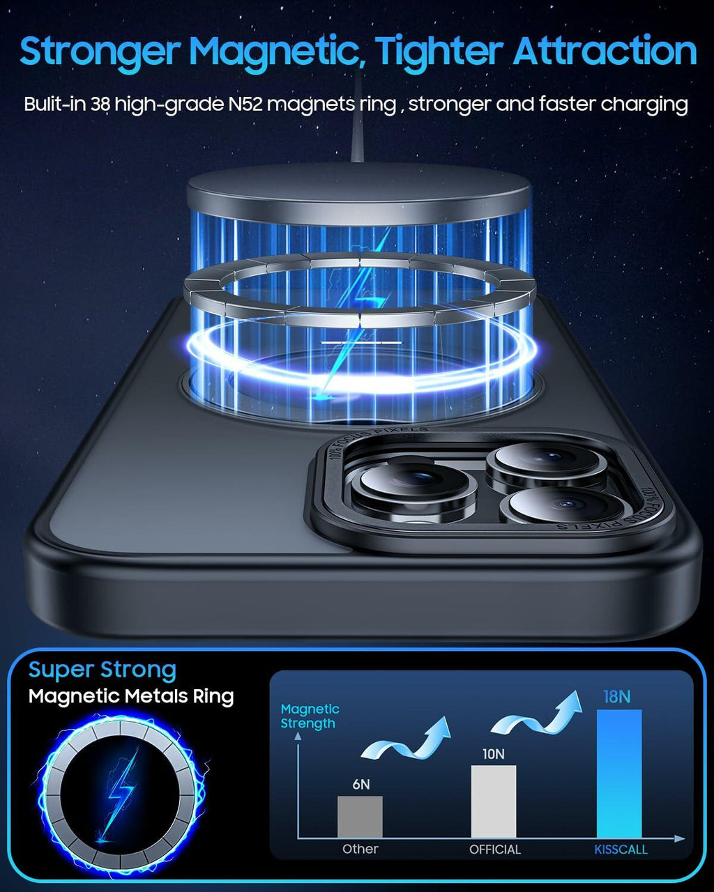KissCall Magnetic Ring Stand Case for iPhone 16 Pro Max Translucent Matte