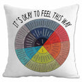 Chinosuo Feelings Wheel Pillow Covers 18x18 White Emotional Therapy Decor
