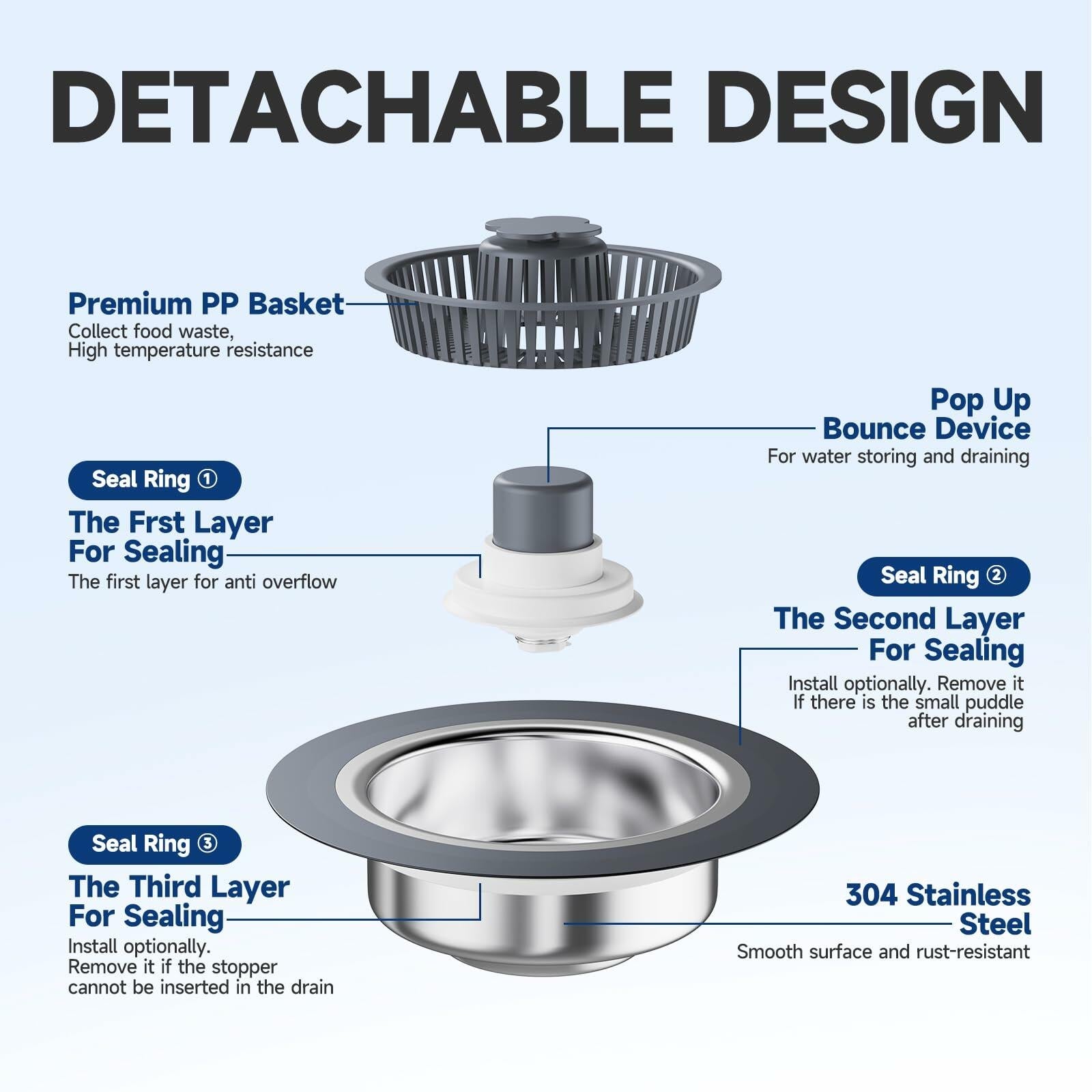 3-in-1 Stainless Steel Kitchen Sink Strainer Stopper Pop Up 3-1/2 Inch Drain