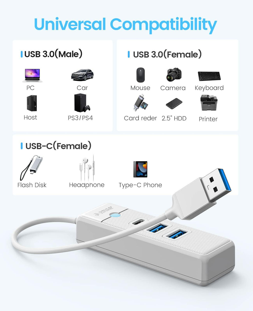 ORICO USB C Hub 3-Port USB 3.1 to USB 3.0 Adapter White 0.5ft Cable
