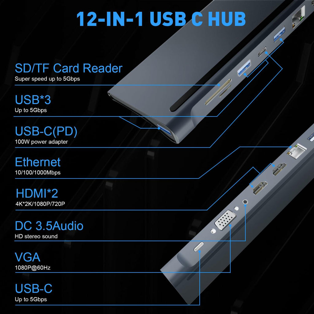 BOVONO USB C Docking Station 12-in-1 Dual 4K HDMI 87W PD USB for Laptop