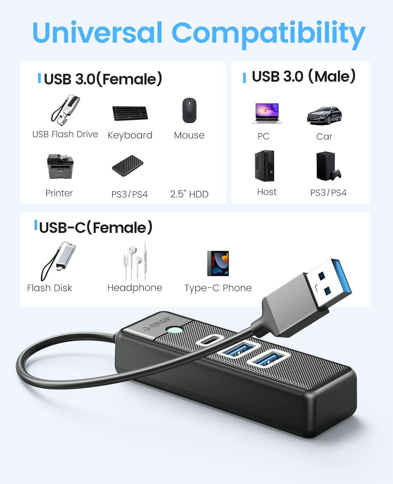 ORICO USB C Hub 3 Ports USB 3.1 to USB 3.0 Adapter Pink with 0.5ft Cable