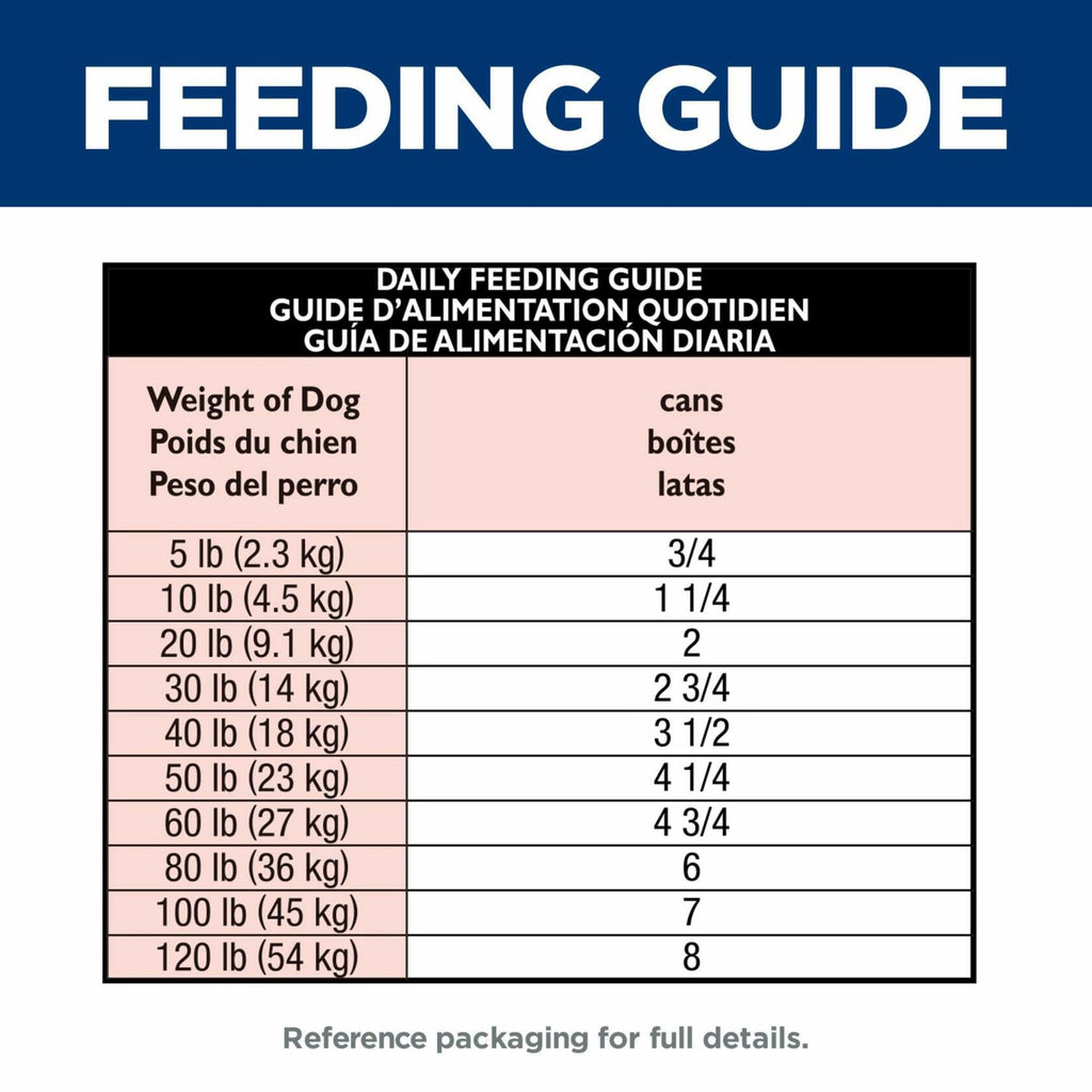 BestBy1026 Hill's Science Diet Adult 1-6 Digestive Support Wet Dog Food 12.5oz
