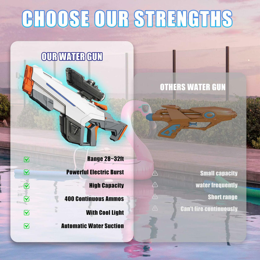 Electric Water Gun Auto Suction Powerful 400 Ammo 28-32FT Range White