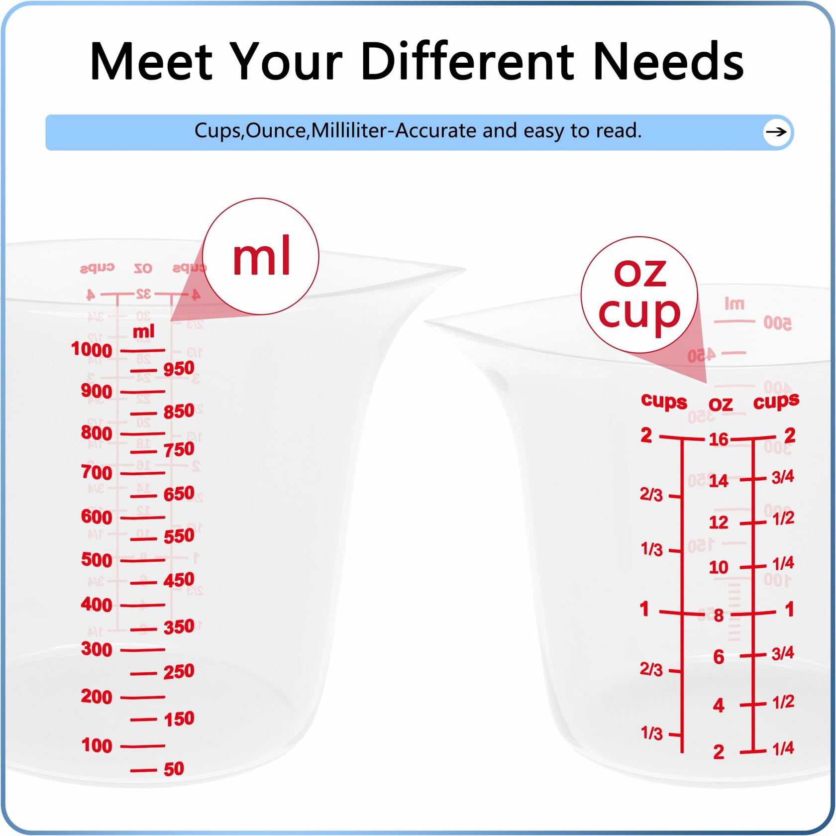 TILUCK Measuring Cup Set BPA Free Plastic 3Pcs 4,2,1 Cup Kitchen