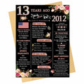 Happy 13th Birthday Card Gifts for Girls Daughter Niece Sister Teenagers