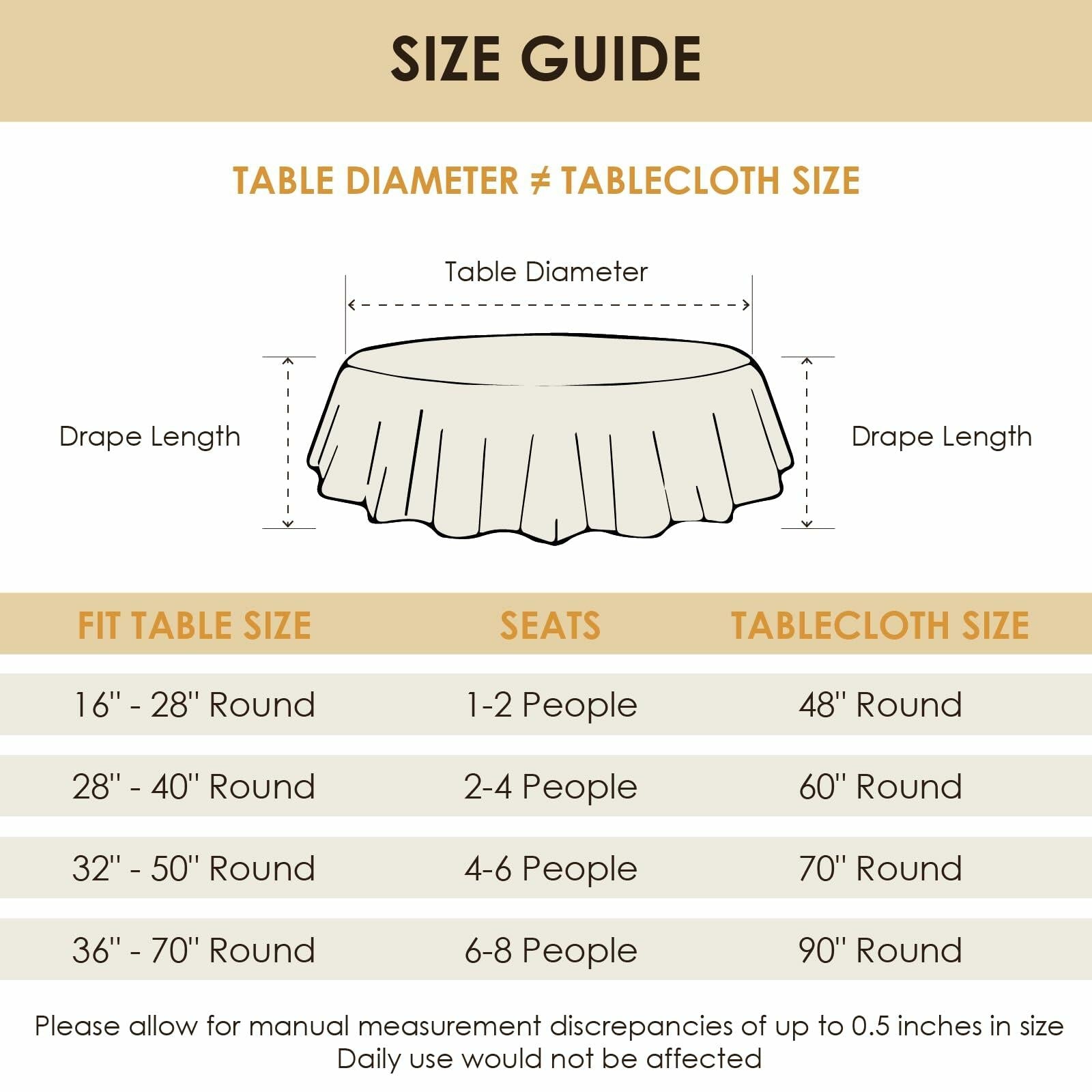 Aironment Rectangle Tablecloth Water Stain Resistant 60x120in Orange