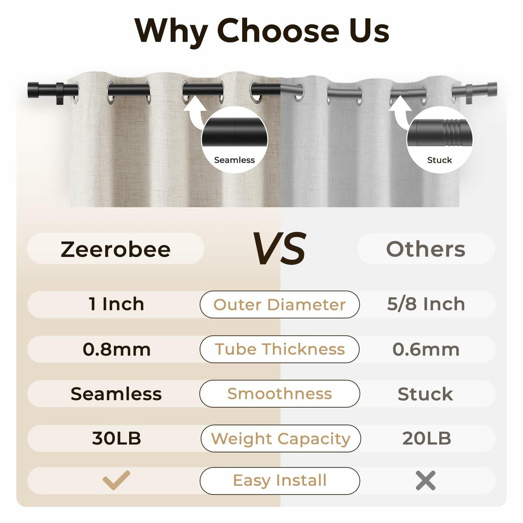 Zeerobee Adjustable Curtain Rod 66-120in Dark Grey Heavy Duty 1 Inch