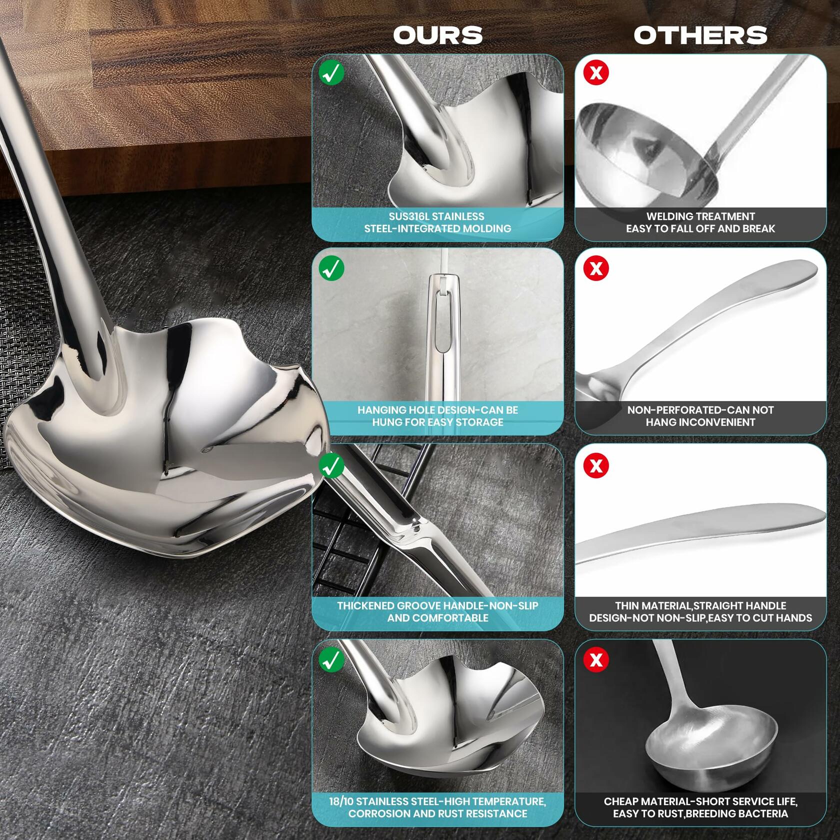 [Like New] Skimmer Slotted Spoon 316L Stainless Steel 12" Metal Heat-Proof Handle