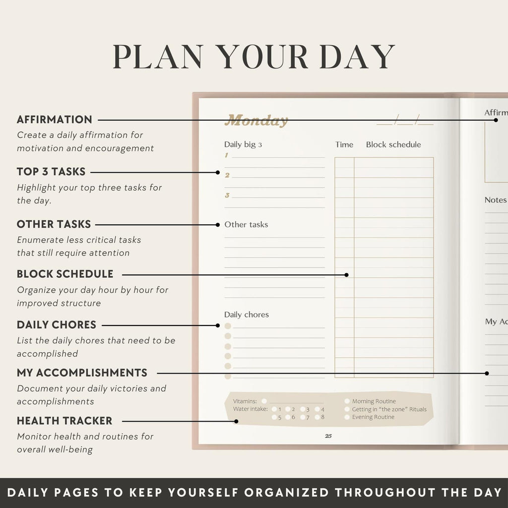 The ADHD Planner for Adults Undated Daily & Weekly Journal 90 Days Habit Tracker